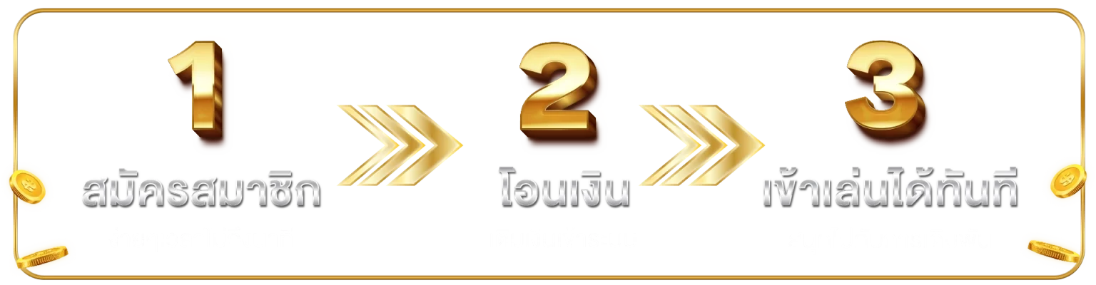 ขั้นการสมัคร-22FUN